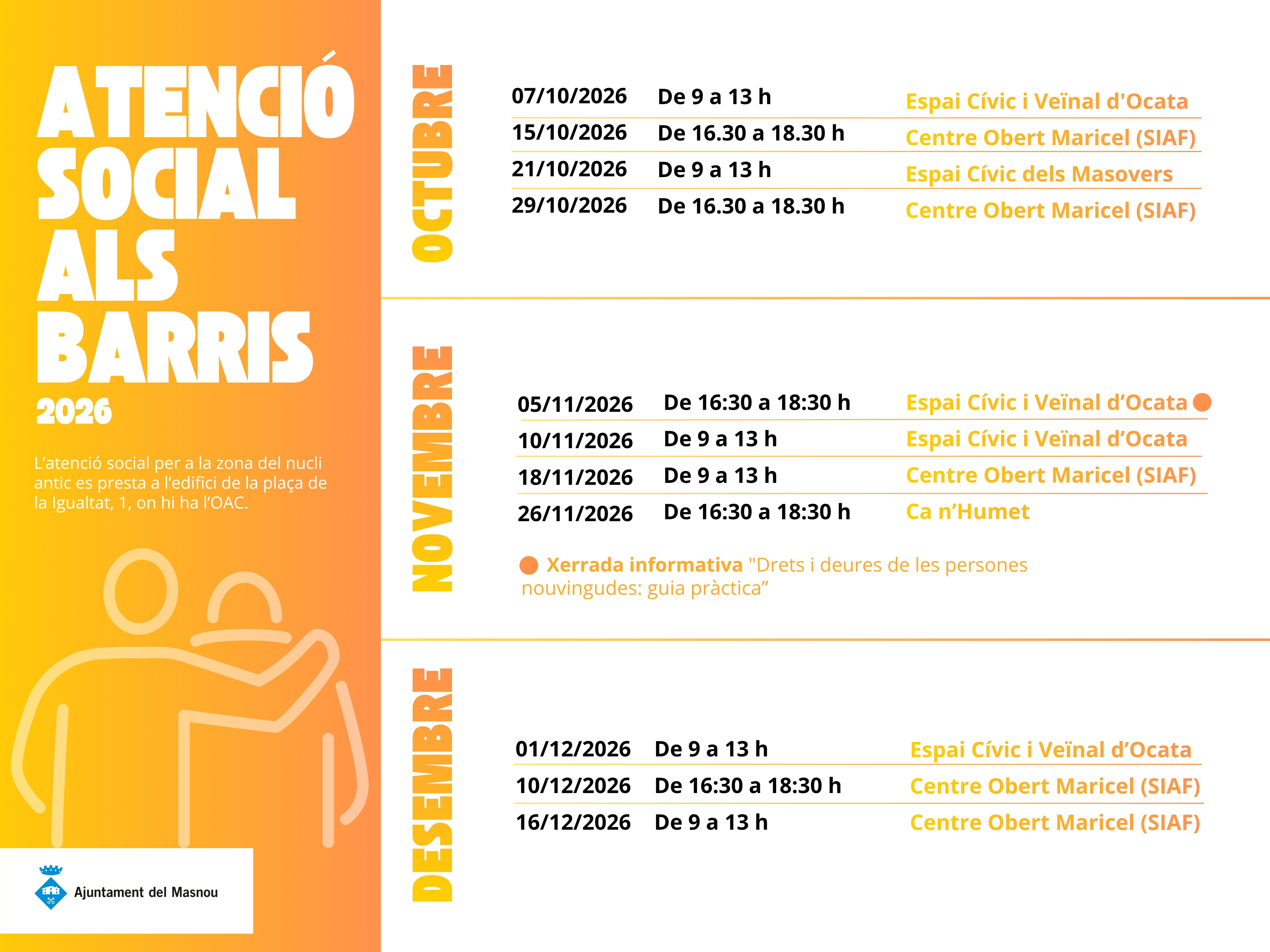 Atenci&oacute; social als barris 2026