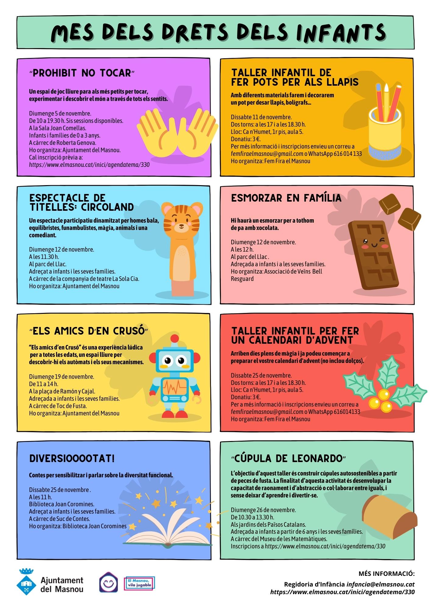 Activitats del Mes dels Drets dels Infants