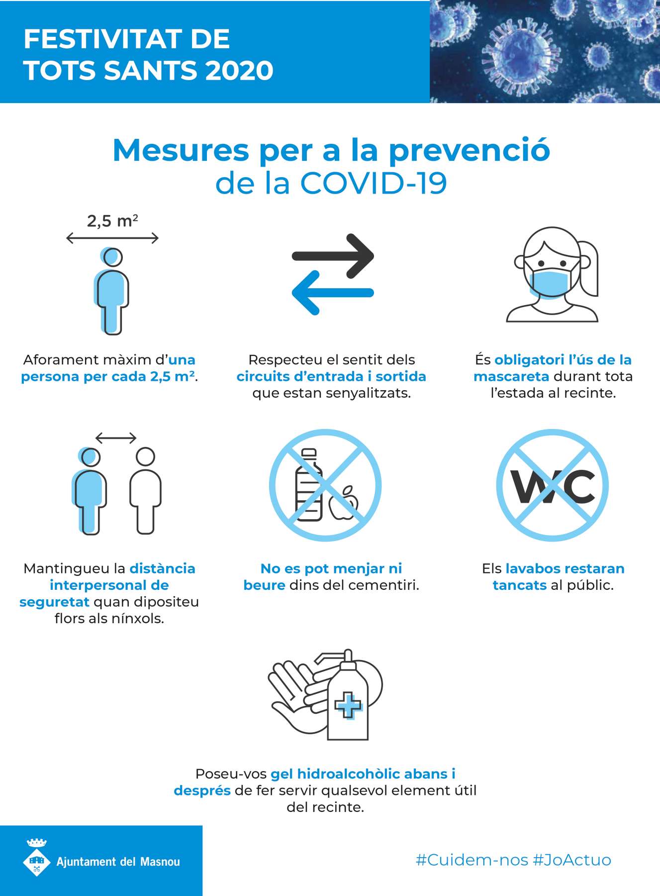 Cementiri del Masnou. Mesures de prevenció.