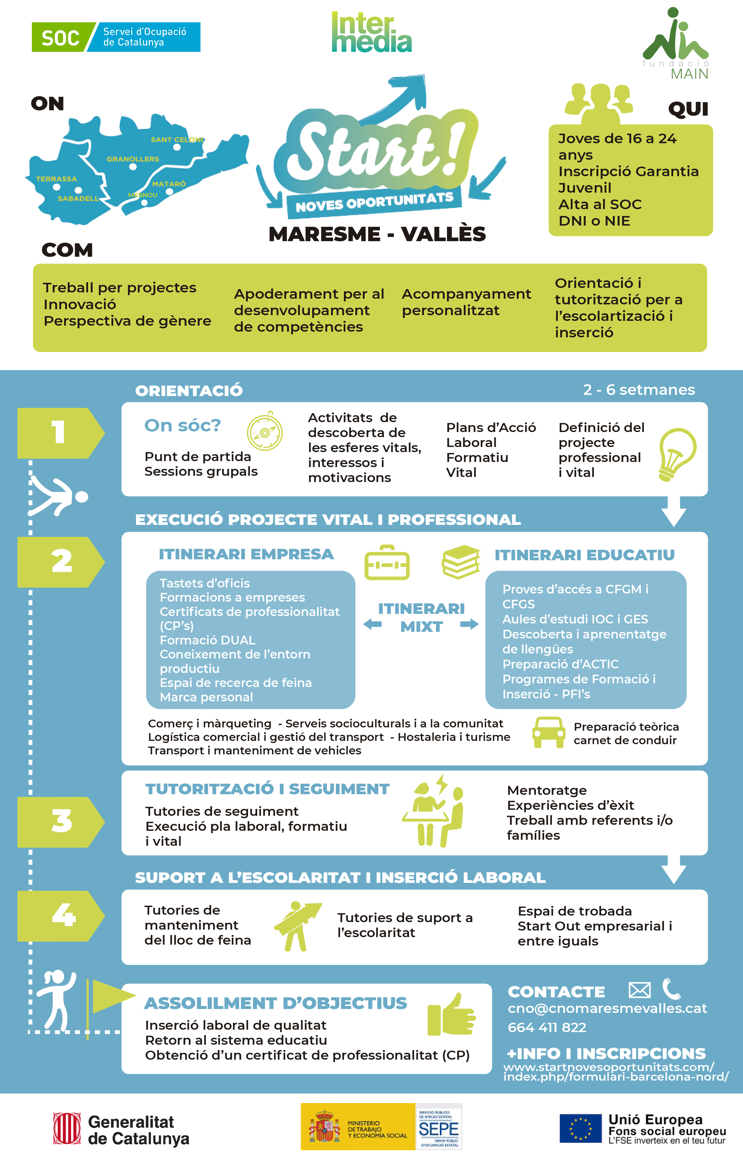 Un nou curs per a les noves oportunitats