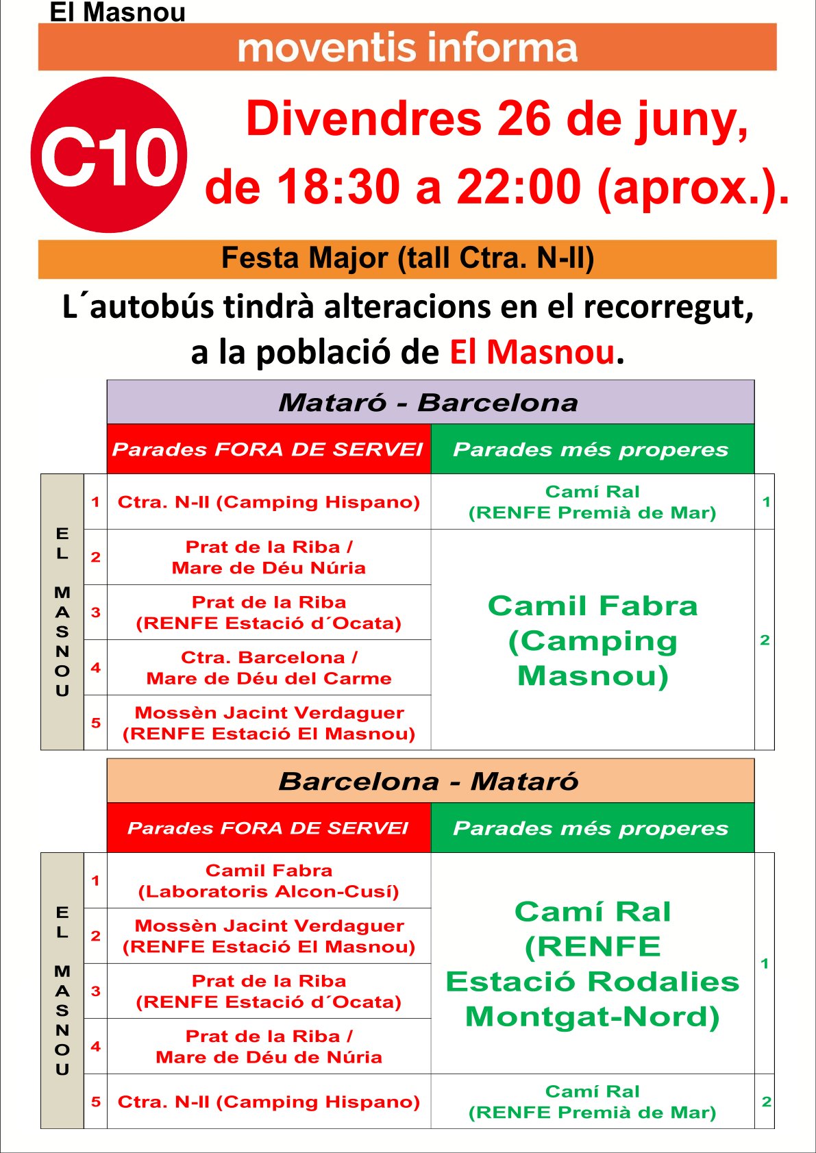Cartell desviaci&oacute; bus C10 pel tall a l'N-II.