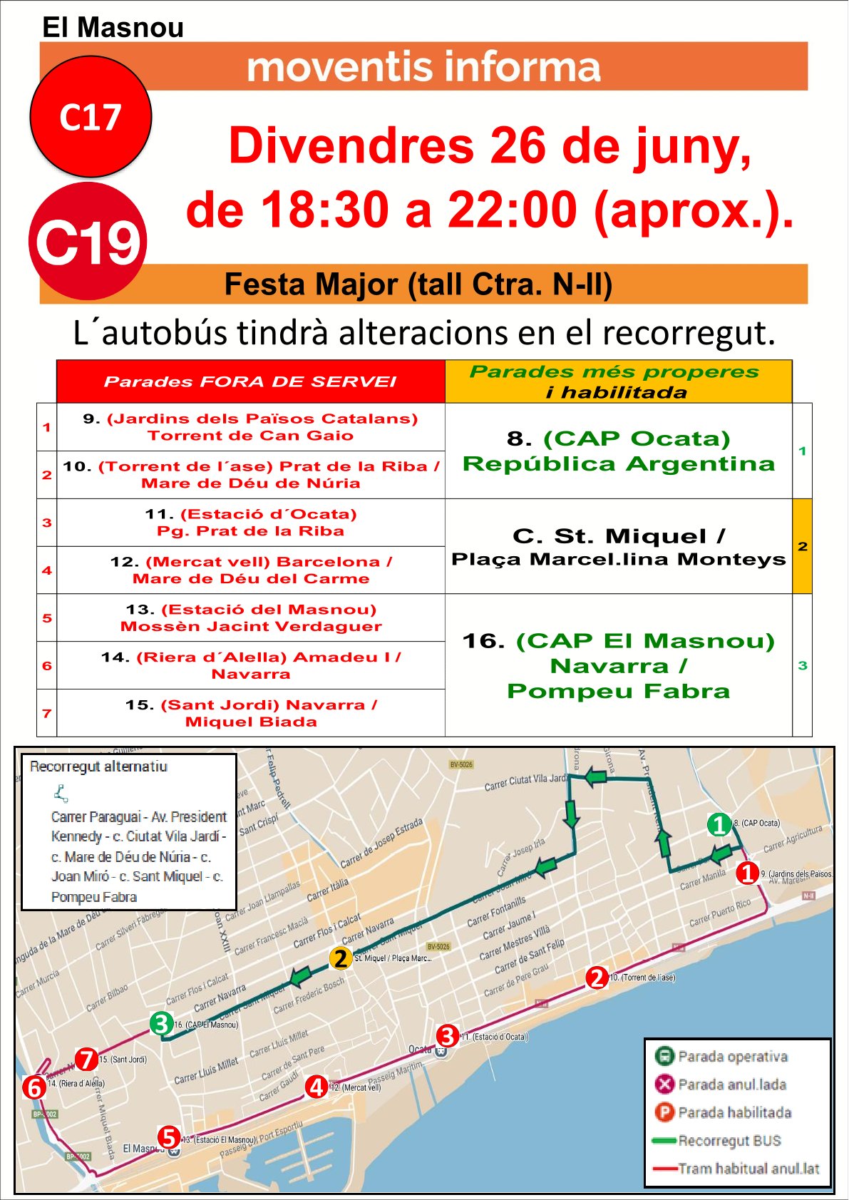 Cartell desviaci&oacute; busos C17 i C19 pel tall a l'N-II.
