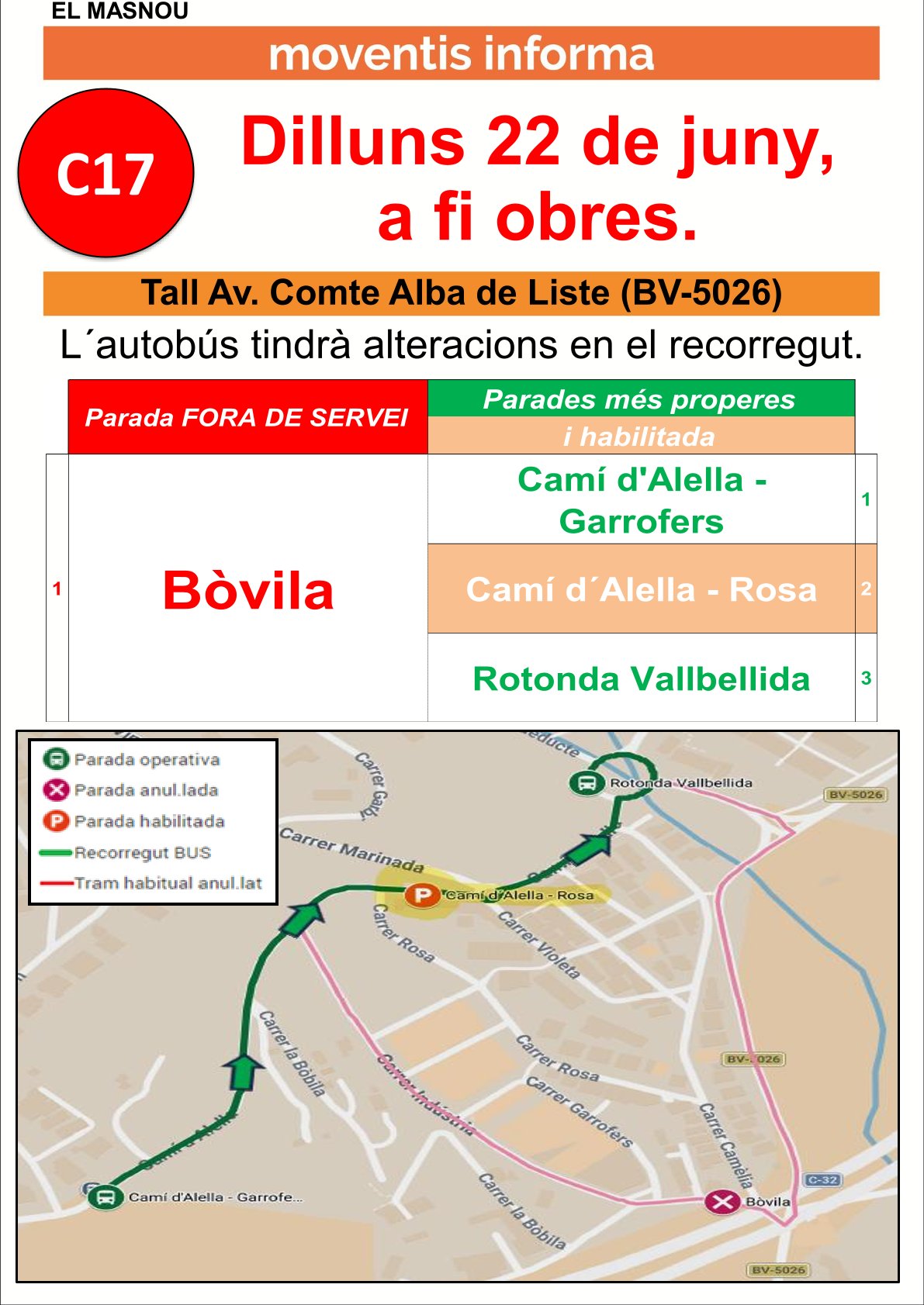 Av&iacute;s. Desviaci&oacute; bus C17