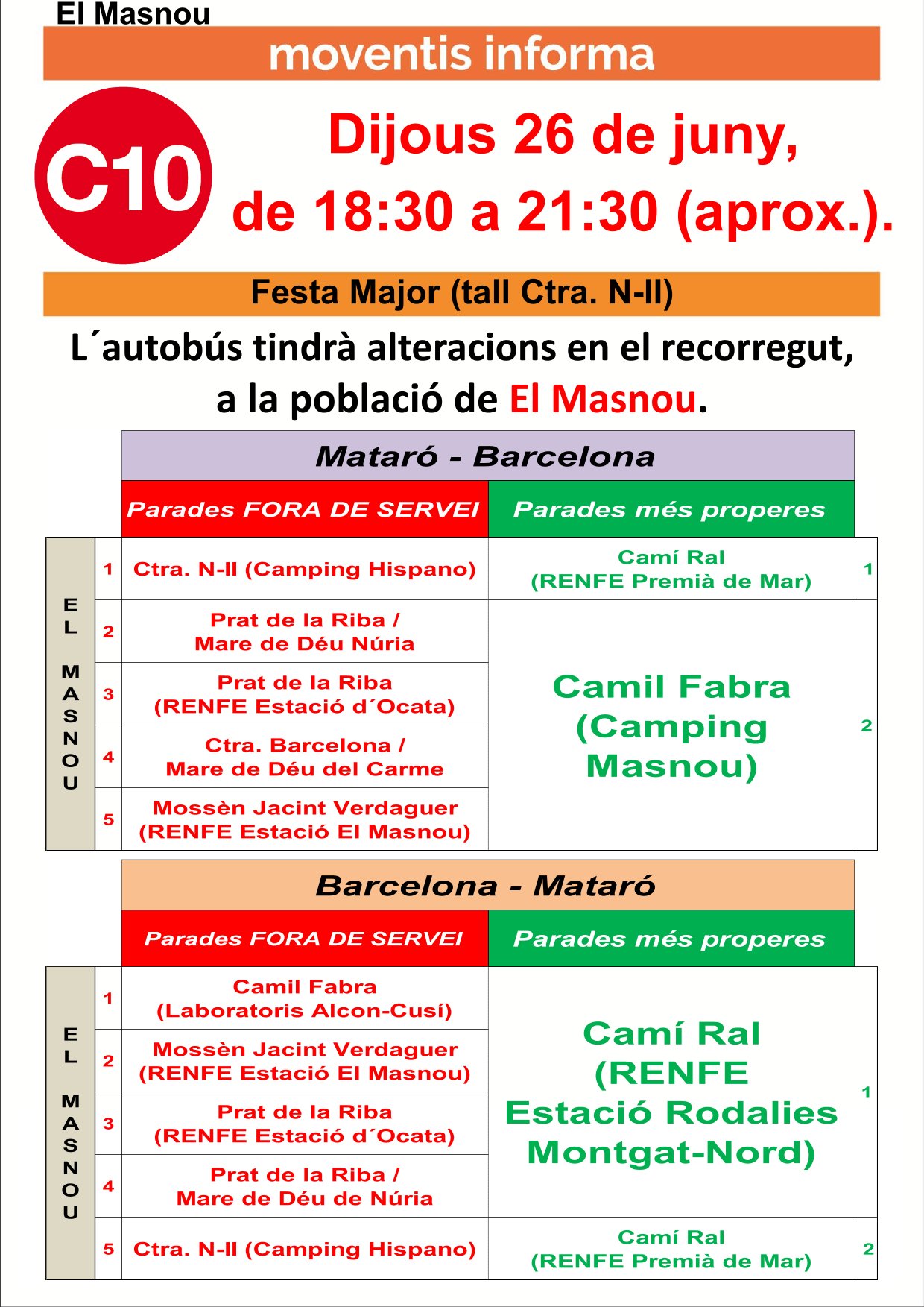 Avís desviació bus C10 i parades alternatives