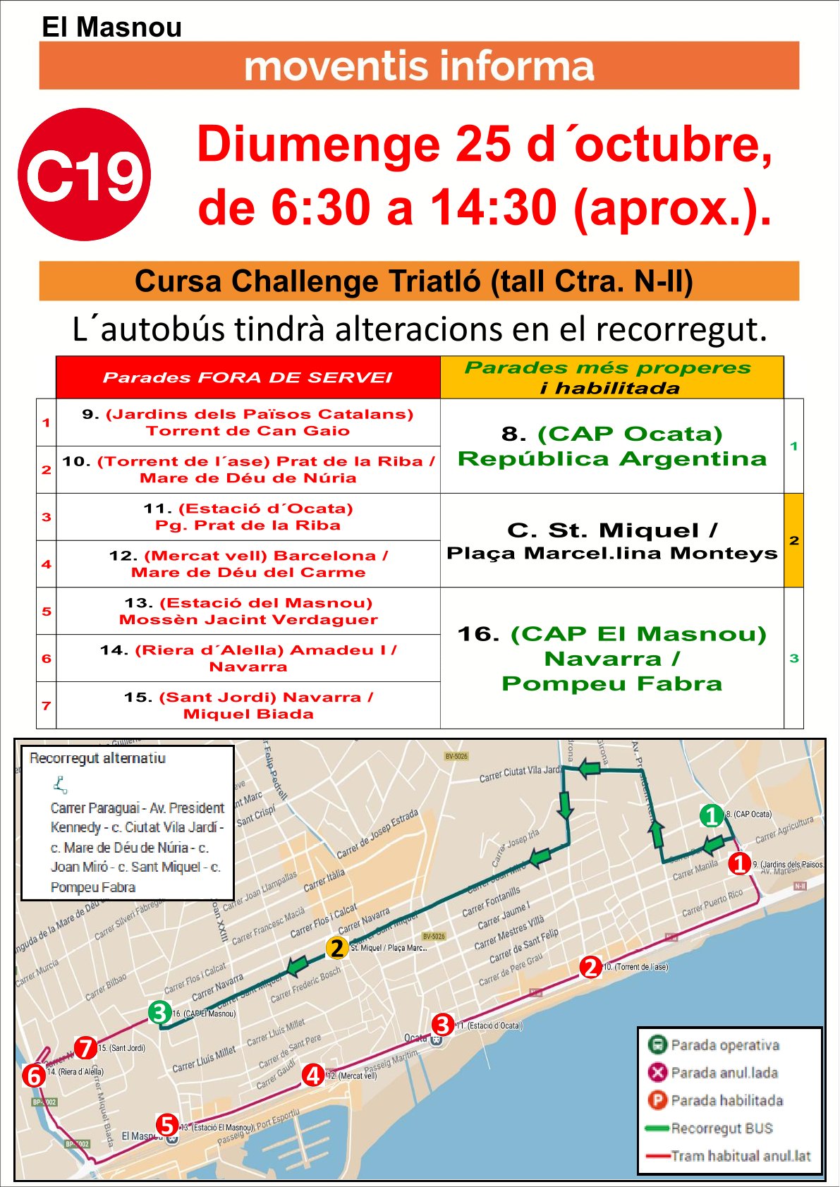 Av&iacute;s l&iacute;nia C19, tall N-II el 25 d'octubre del 2026.