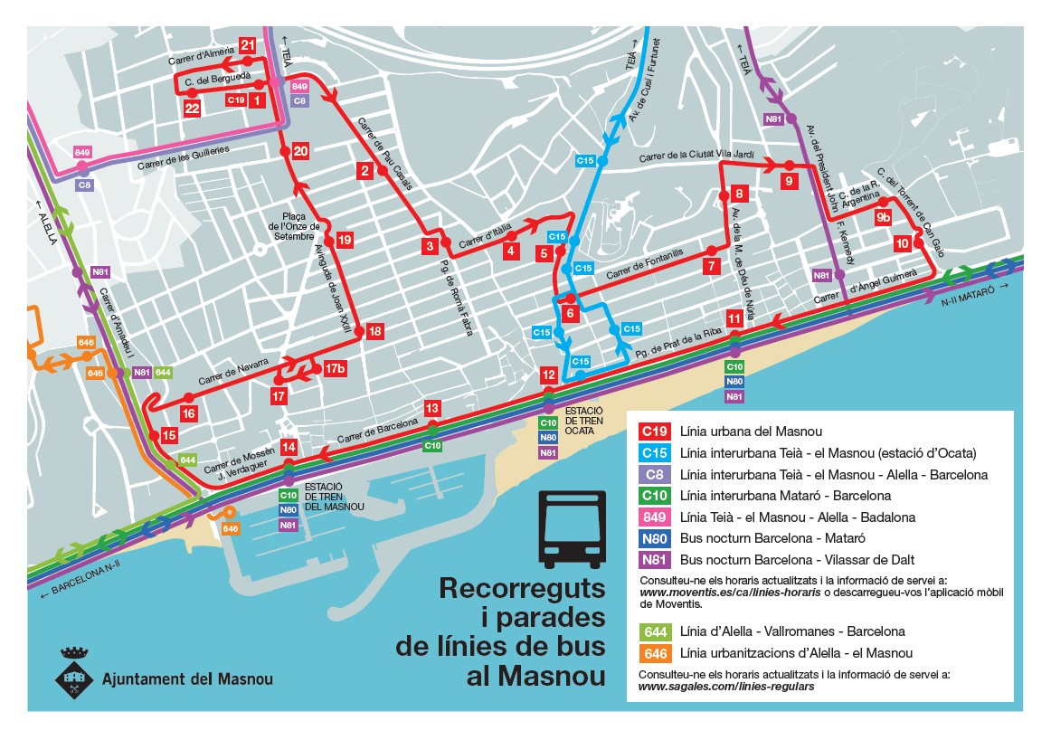 Plànol de línies de bus al Masnou